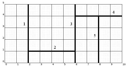 compito del 19 feb 2013