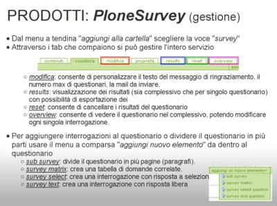 PloneSurvey